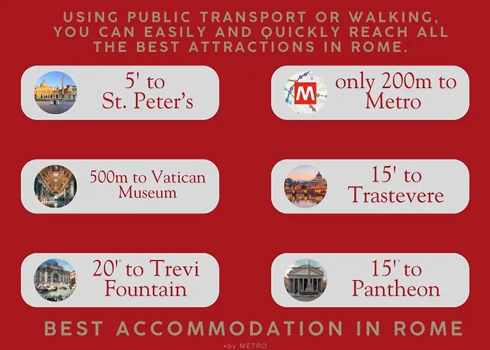St Peter & Vatican Luxury - Boutique In Centre & Vatican - Ac, Wifi & Metro 5 Min רומא